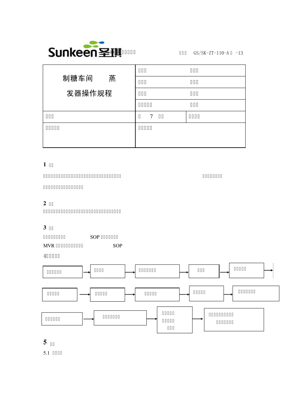 MVR高效浓缩操作规程_第1页