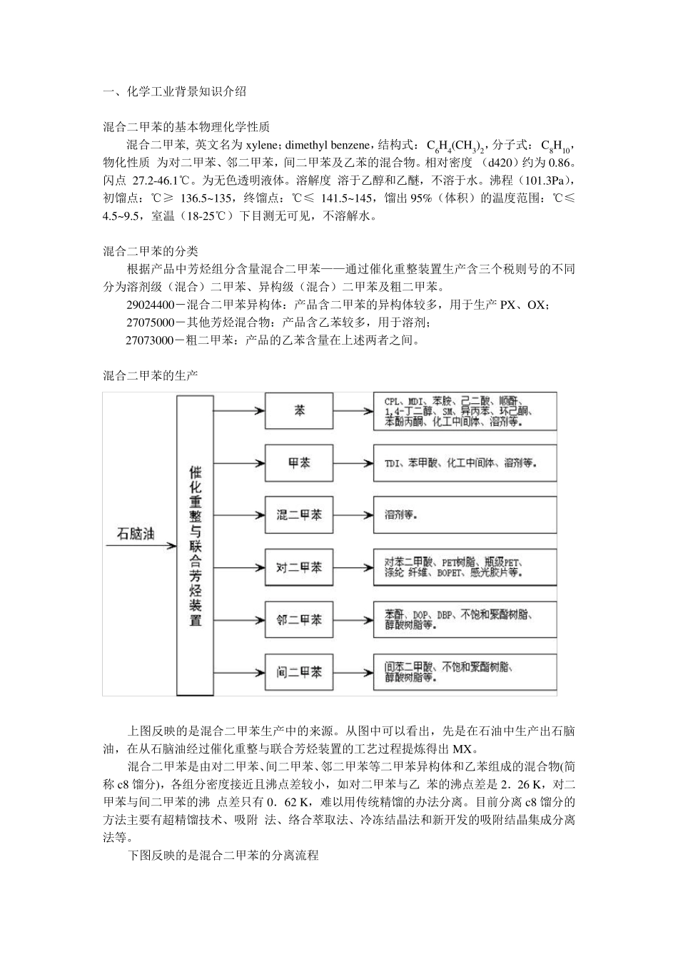 MX(混合二甲苯)分析报告_第1页