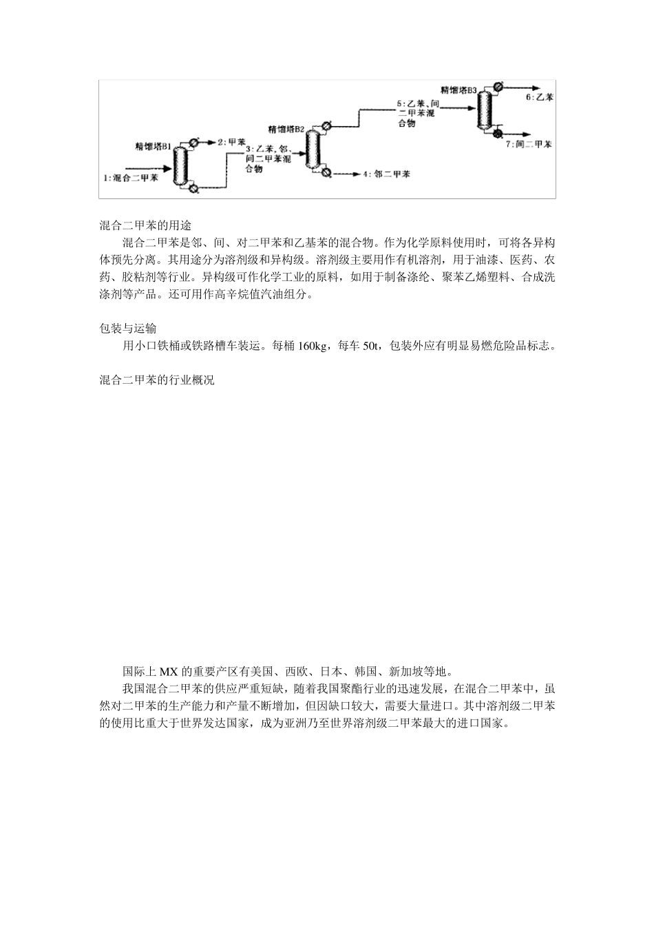 MX(混合二甲苯)分析报告_第2页