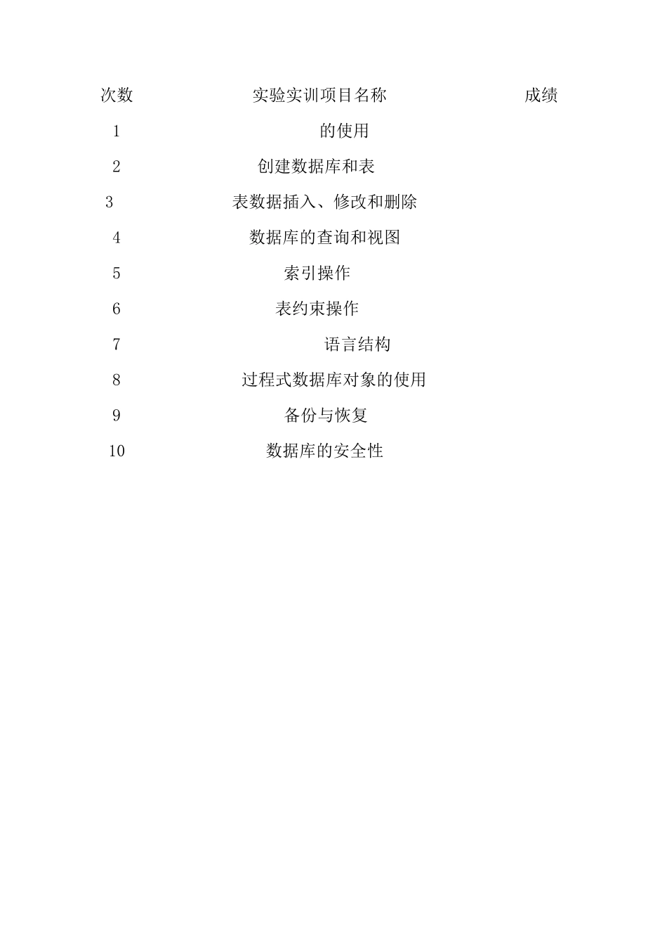 Mysql实验报告_第3页