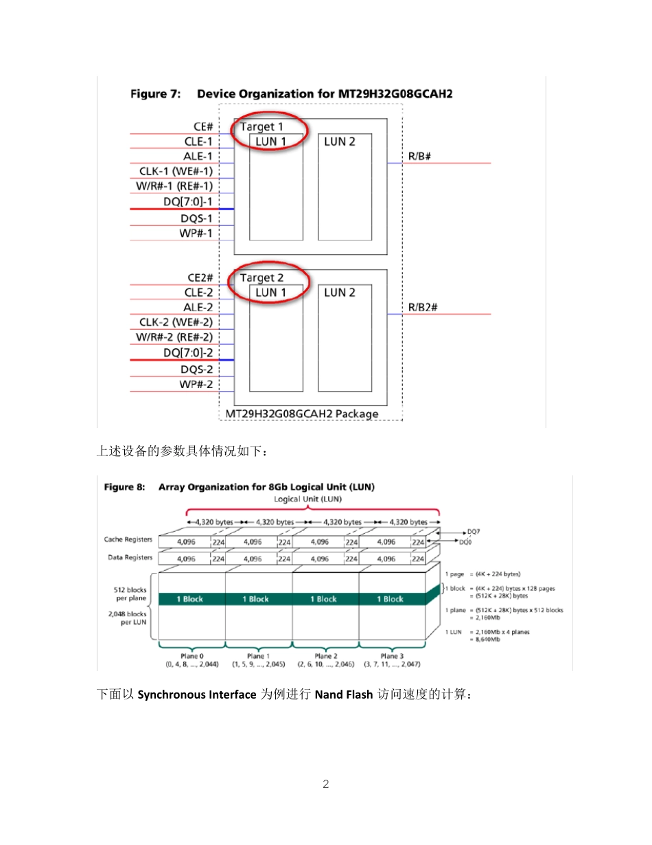 nand_读写速度计算方法详解_第2页