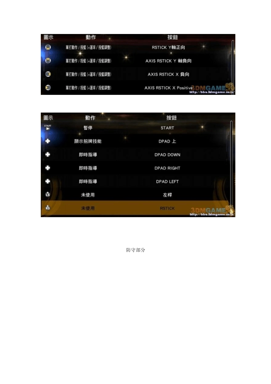 NBA2K13手柄键位设置及动作翻译_第2页