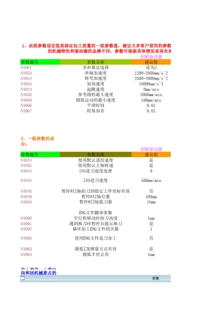 NcStudio雕刻机V8常用参数设置
