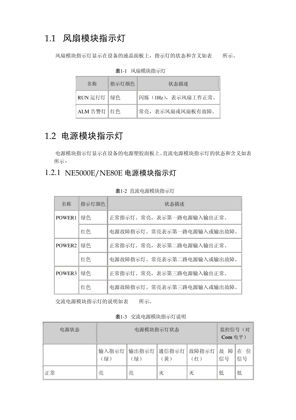 NE40E介绍及维护_第2页