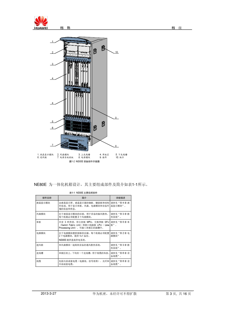 NE80E核心路由器产品简介_第3页