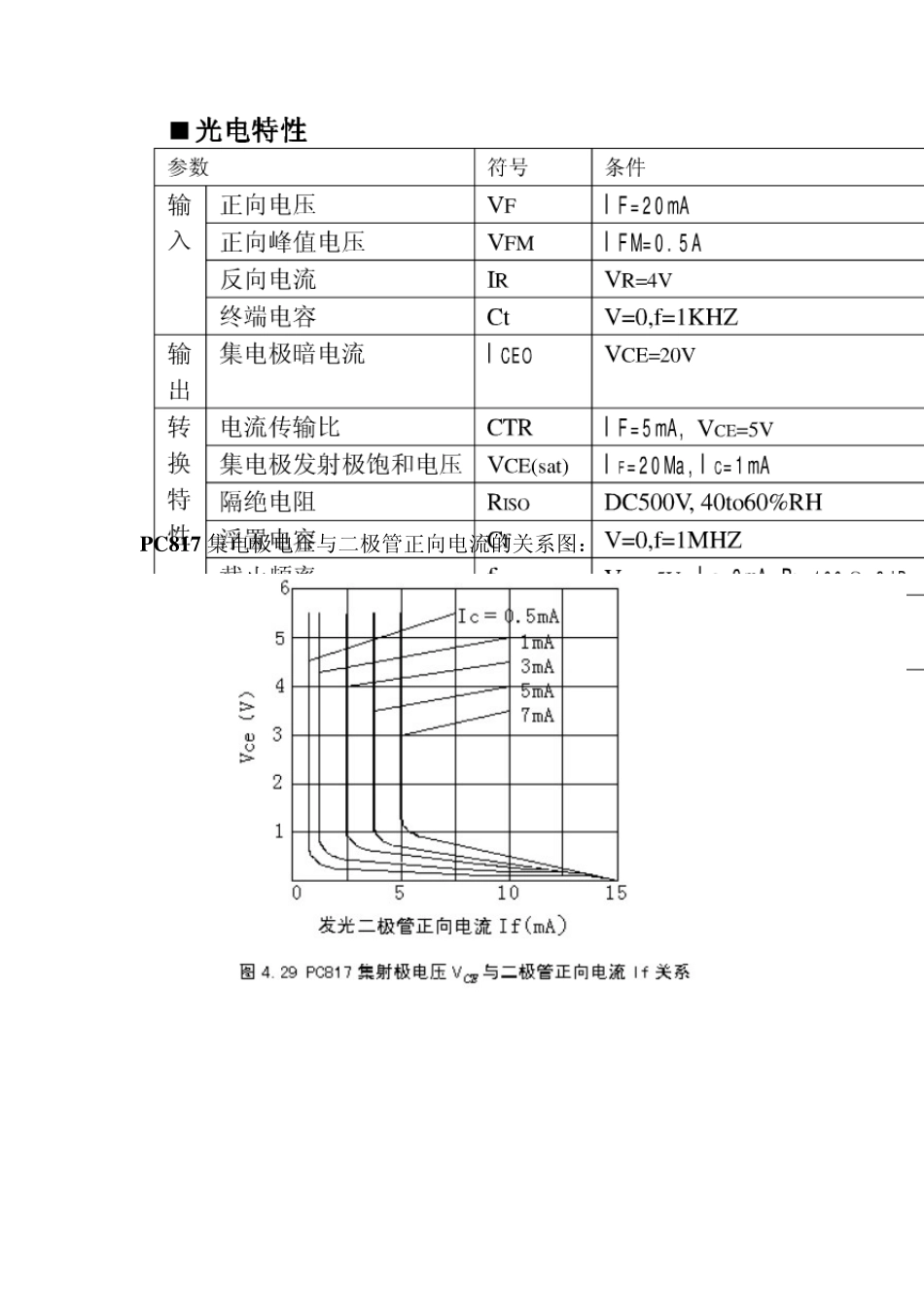 nec2501中文资料及其应用_第2页