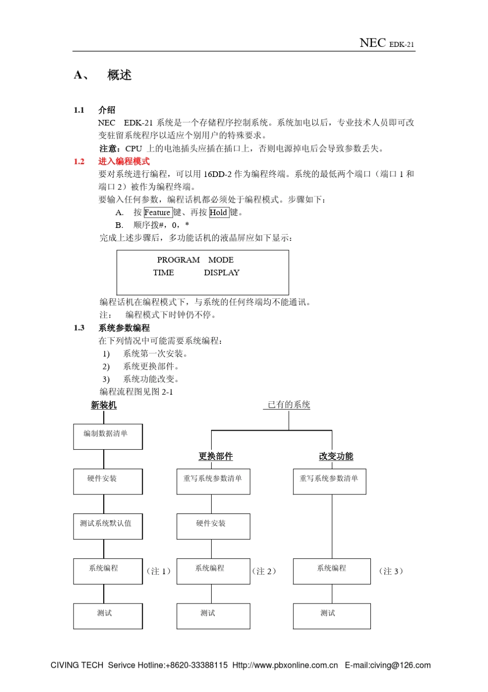 NEC交换机EDK21交换机说明书,NECIPK交换机说明书,NDK9000说明书_第2页