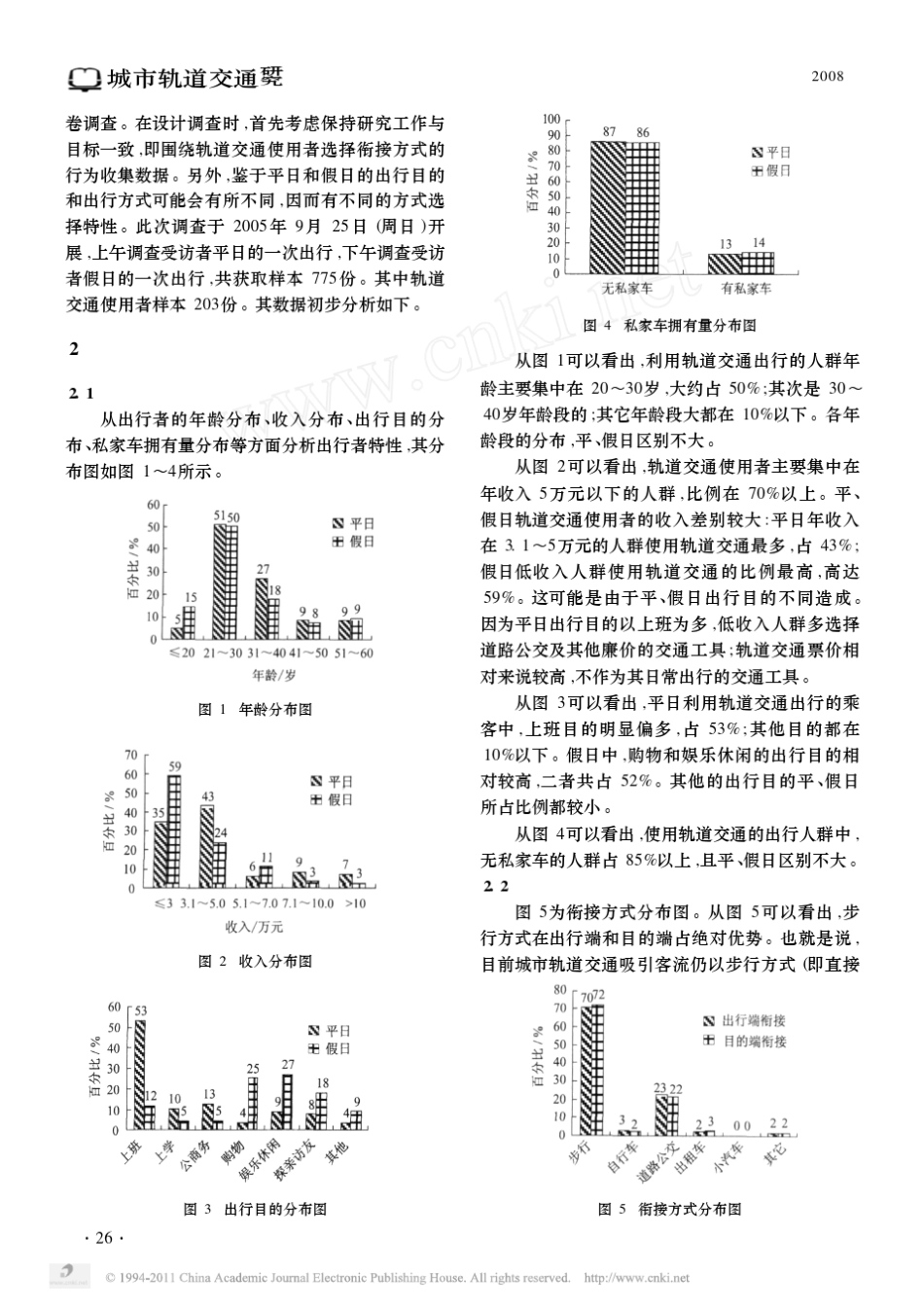 Nested_Logit模型在轨道交通衔接方式选择中的应用_第2页