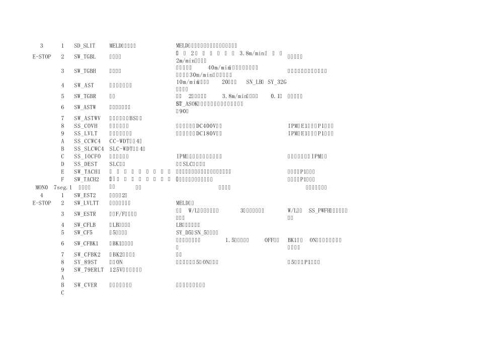 NexwayS故障分析_第3页