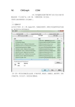 NI控件之CWGraph使用
