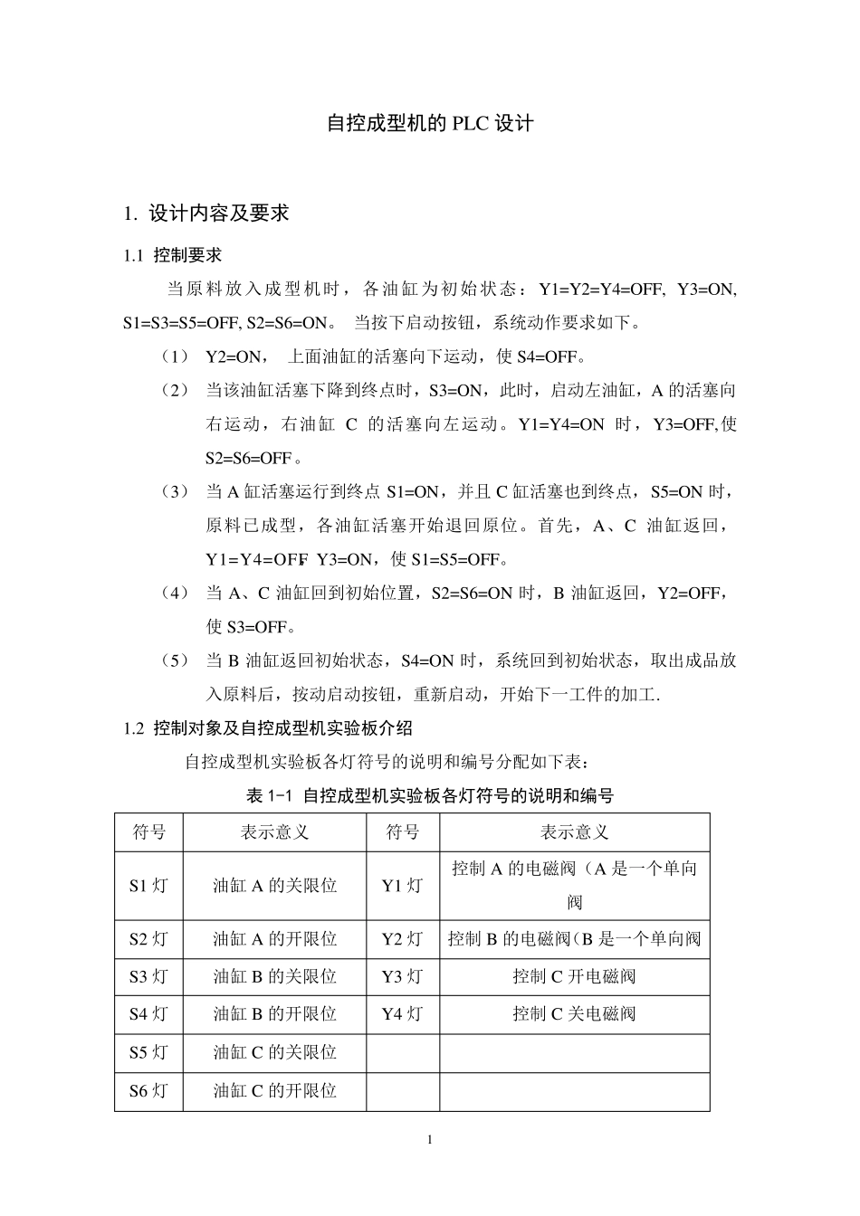 plc自控成型机_第1页