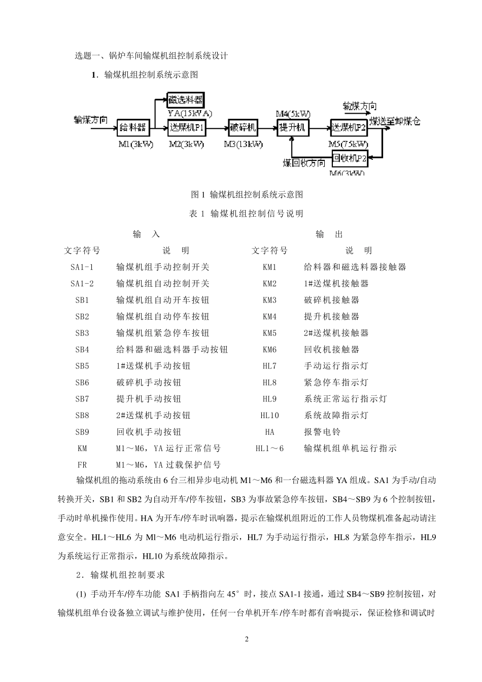 PLC课程设计题目_第2页
