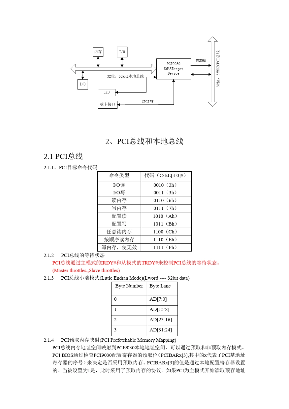 PLX_PCI9030中文版_第3页
