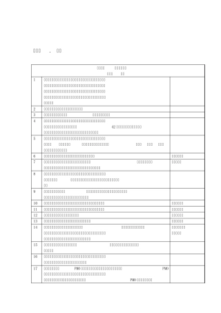 pmp学习资料