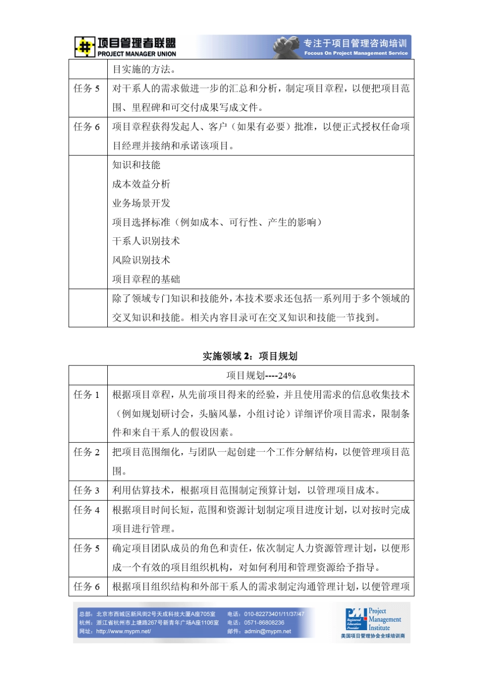 PMP考试大纲中文_第2页