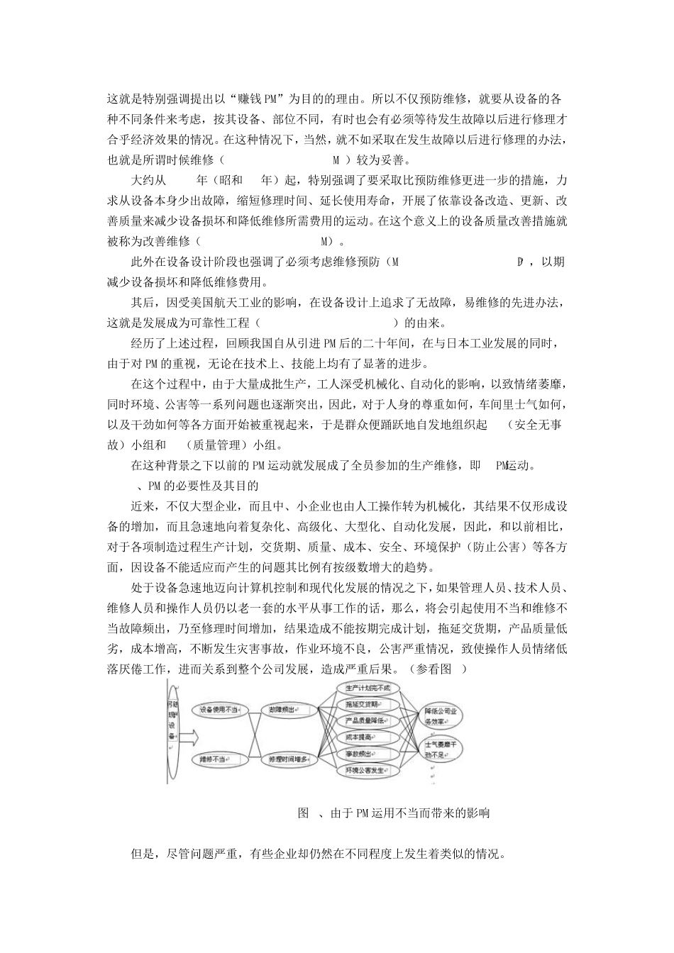 PM基础知识_第2页