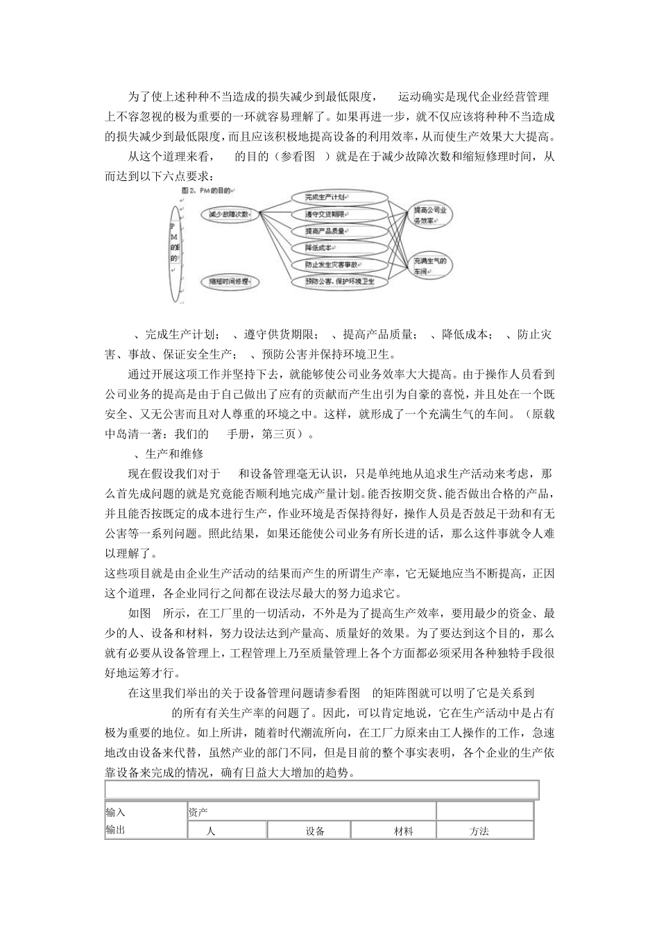 PM基础知识_第3页