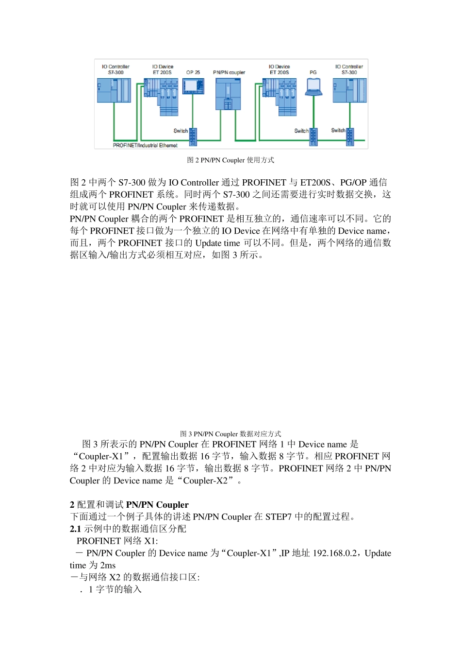 PNPNCoupler使用入门_第2页