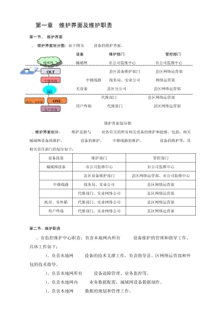 PON维护流程