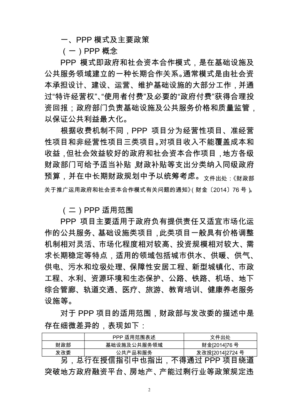 PPP项目资料(银行贷款)_第2页