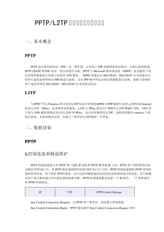 PPTP和L2TP协议讲述以及应用部署