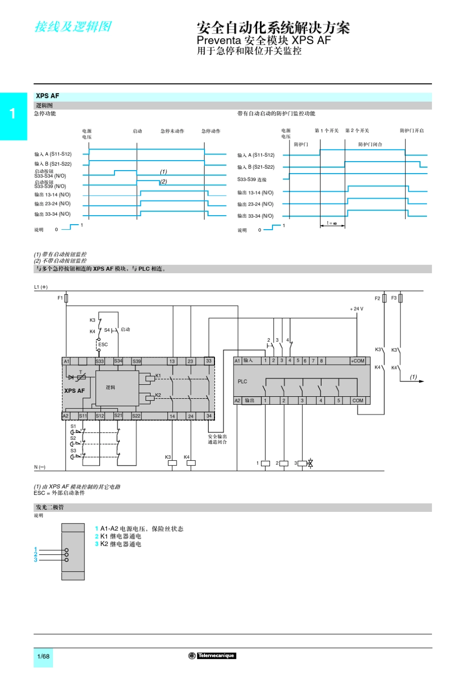 Preventa安全模块XPSAF_第3页