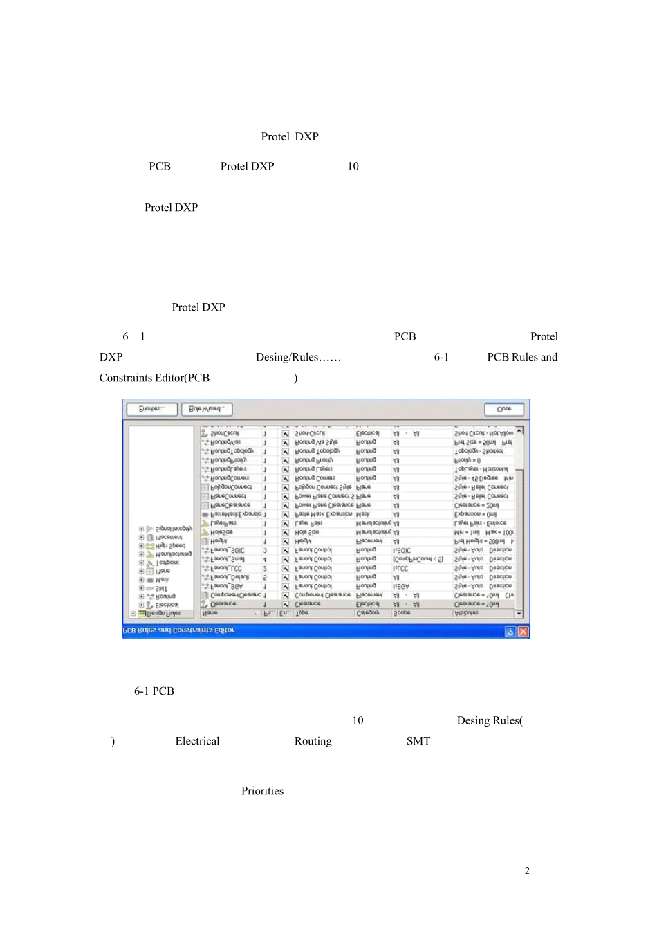 PROTEL+DXP2004教程_第2页