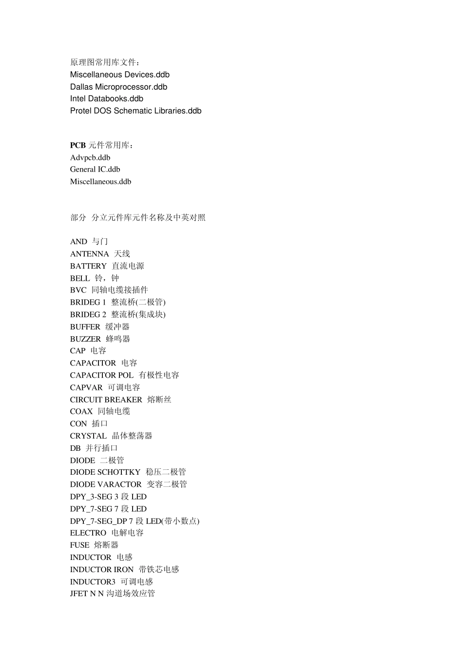 protel常用元件库_第1页