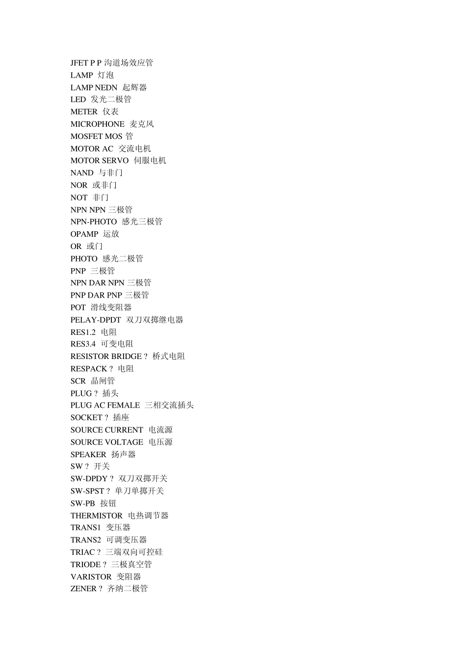 protel常用元件库_第2页