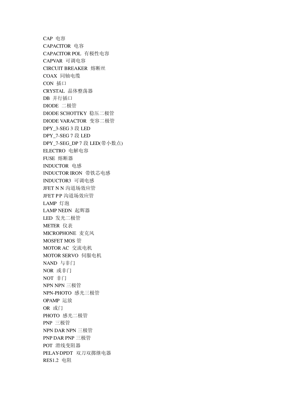 proteus元件对照表amp;元件封装_第3页