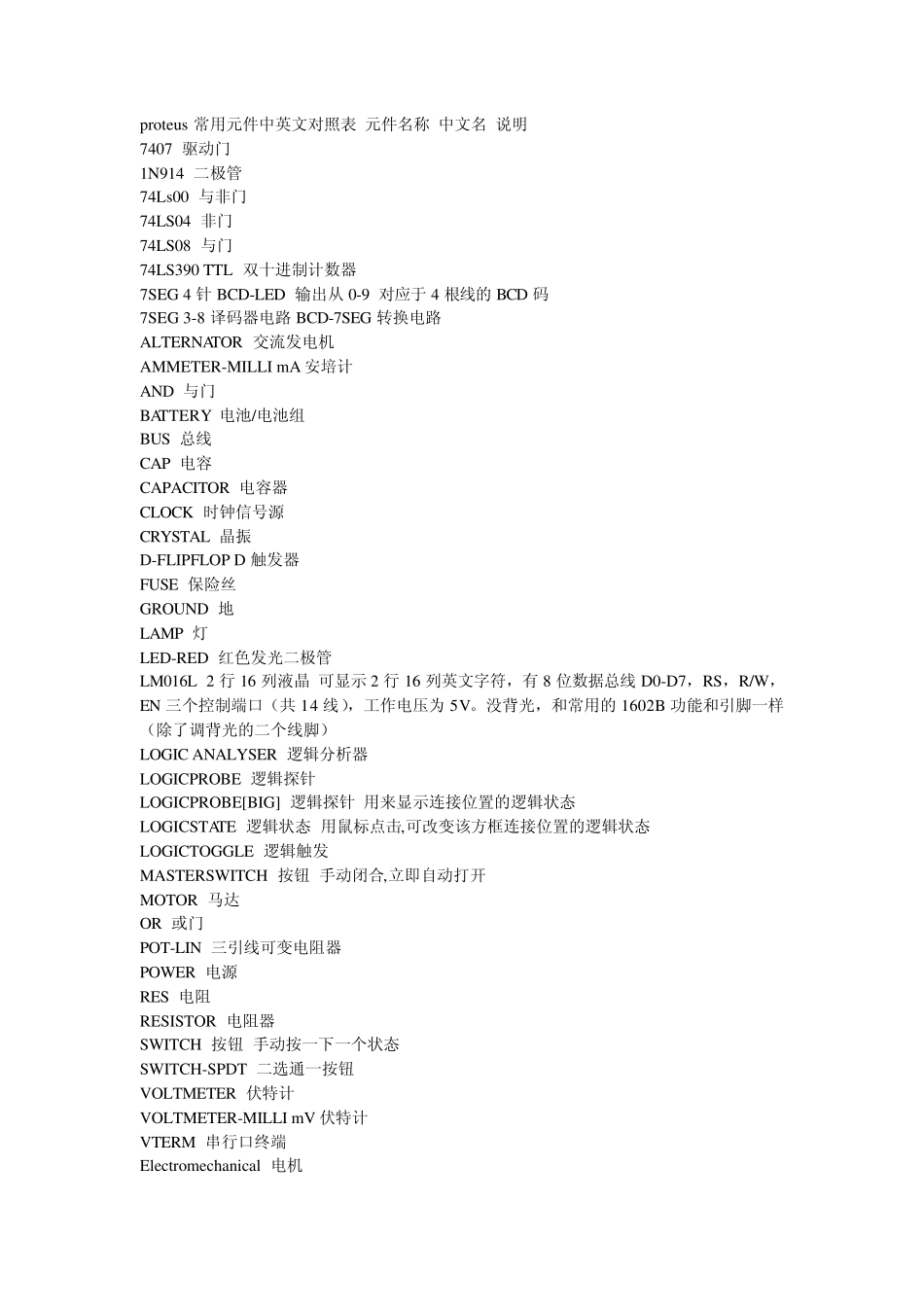 proteus常用元件中英文对照表元件名称中文名说明_第1页
