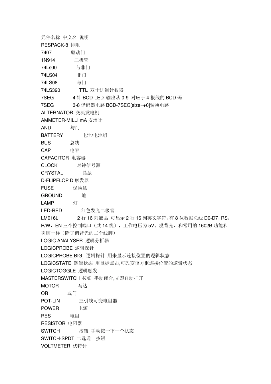 Proteus所有元件名称_第1页