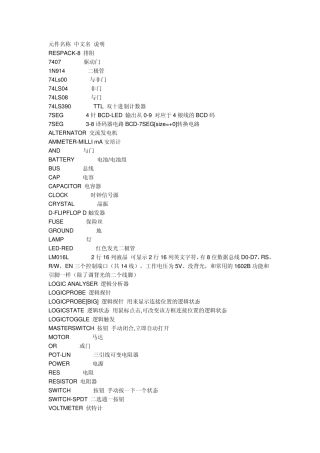 Proteus所有元件名称