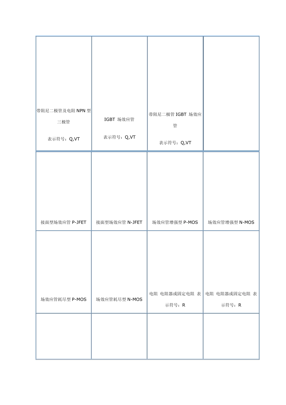 Proteus电子元件符号大全及汉英对照表_第3页