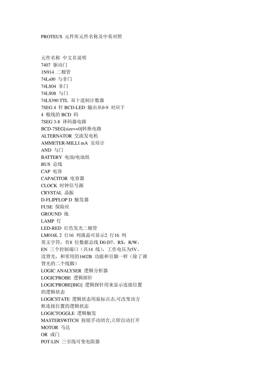 PROTUES元器件查找对应表_第1页
