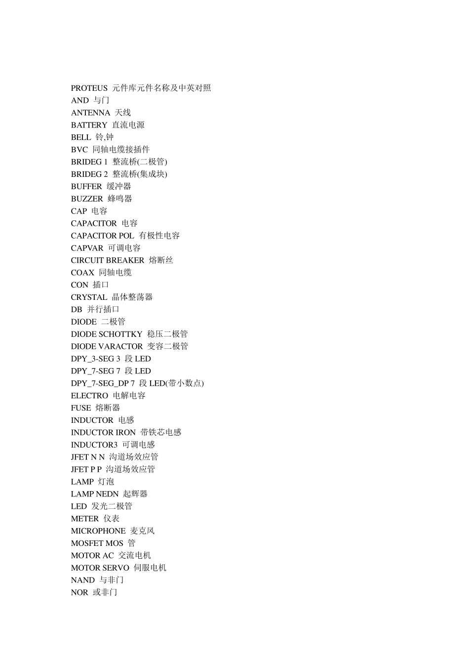 PROTUES元器件查找对应表_第3页