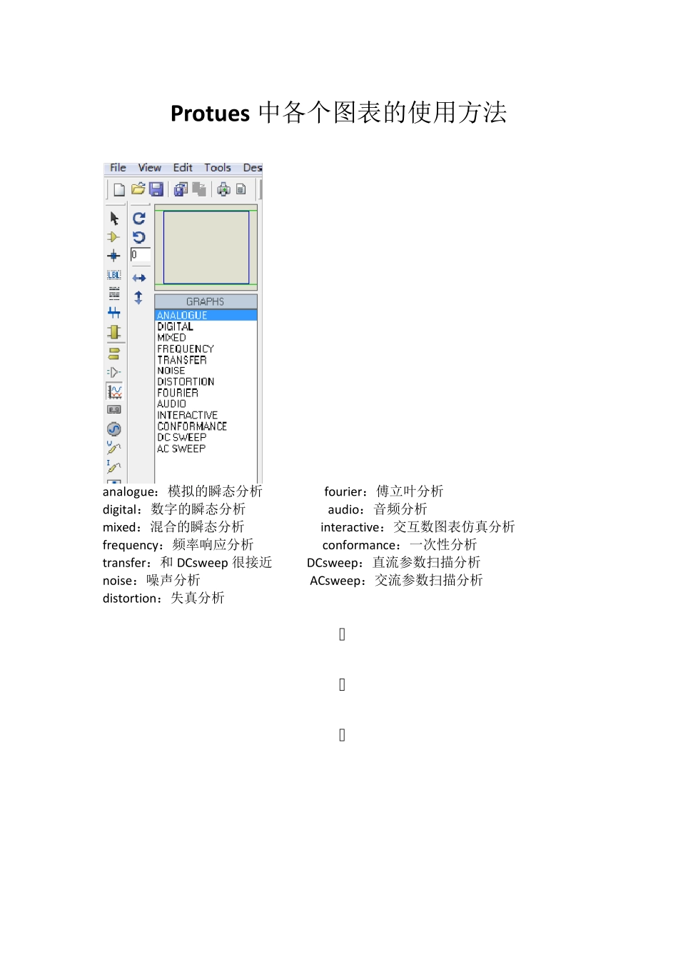 protues各种图表的使用_第1页