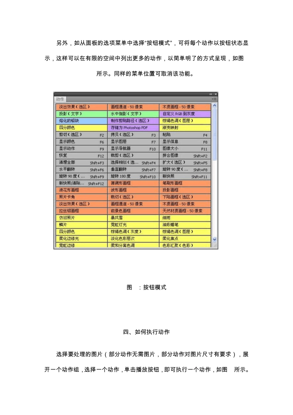 pscs4动作面板使用方法详细介绍_第3页