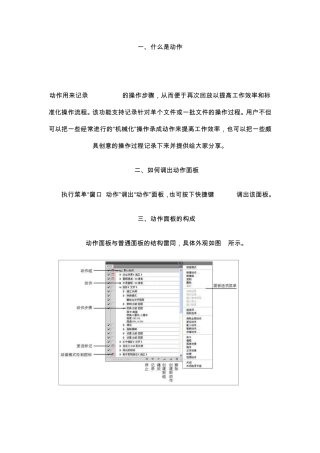 pscs4动作面板使用方法详细介绍
