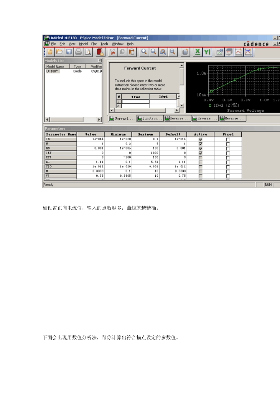 PSpiceModelEditor建模_第2页