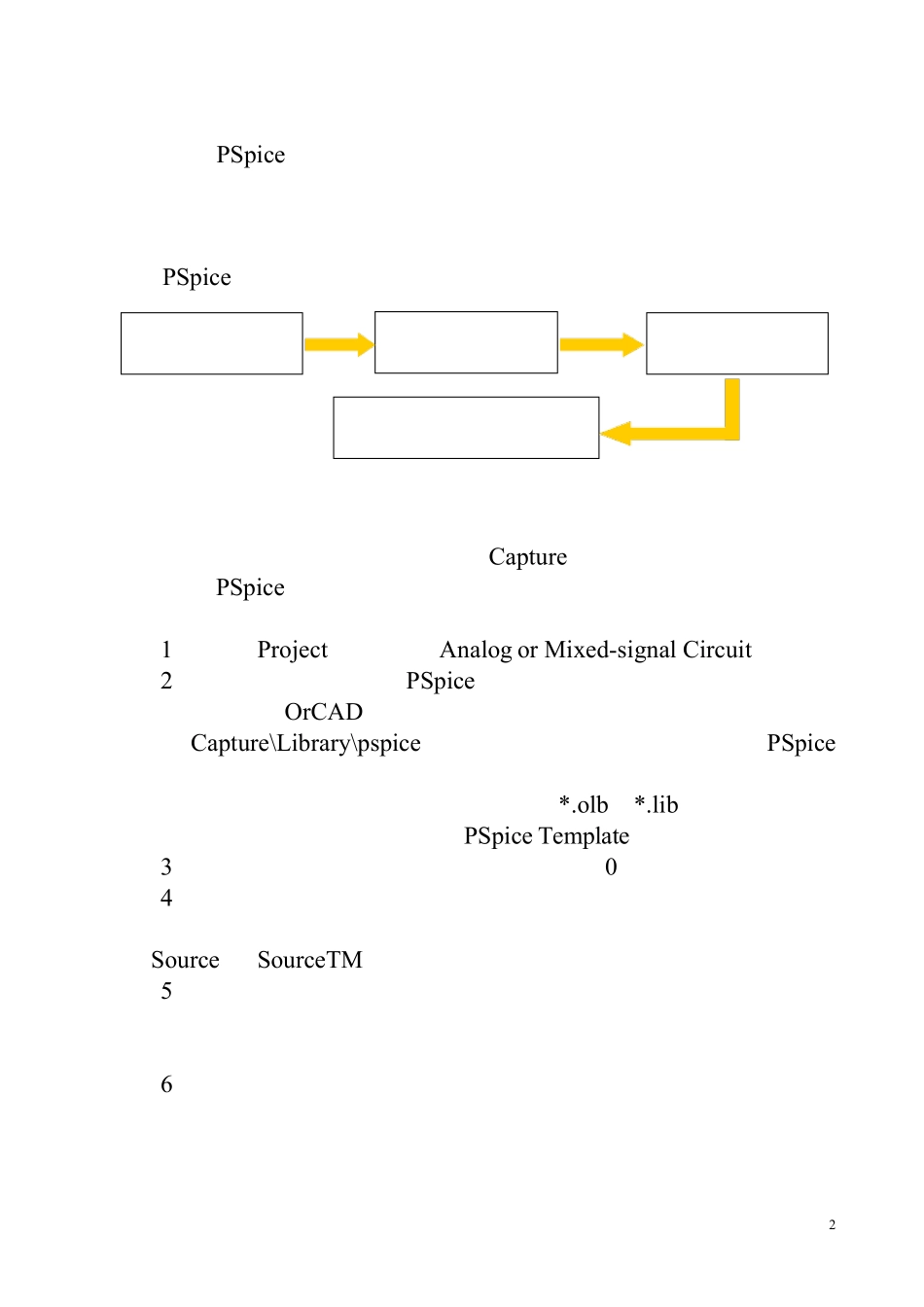 PSpice教程_第2页