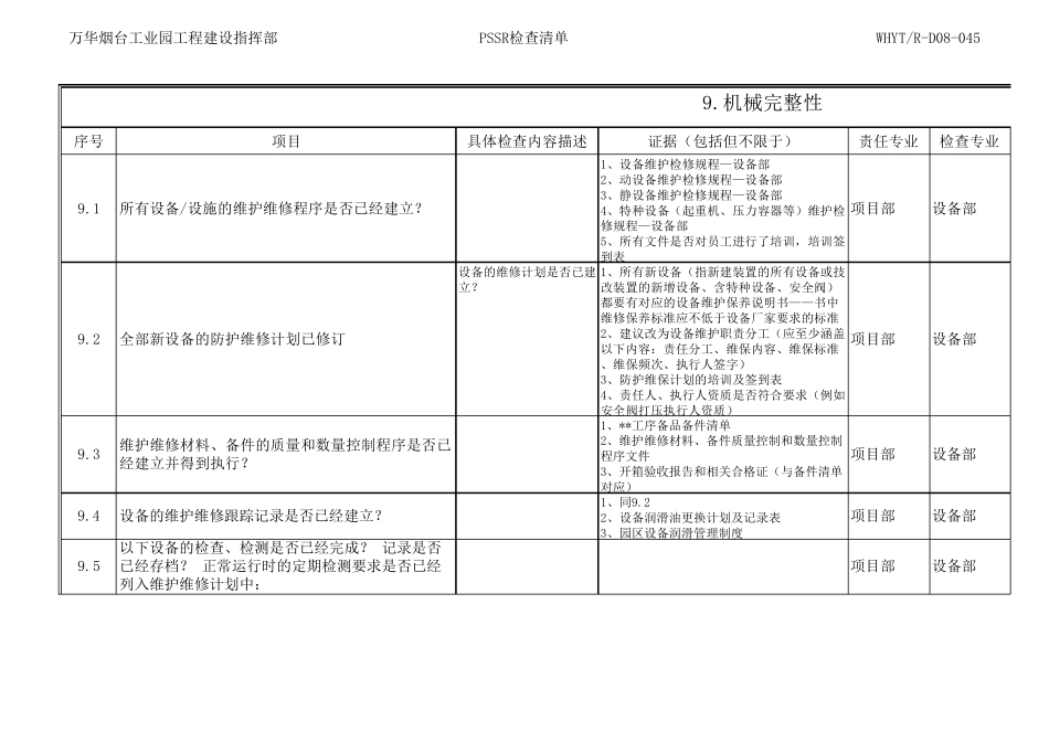 PSSR启动前安全检查清单_第1页