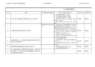 PSSR启动前安全检查清单
