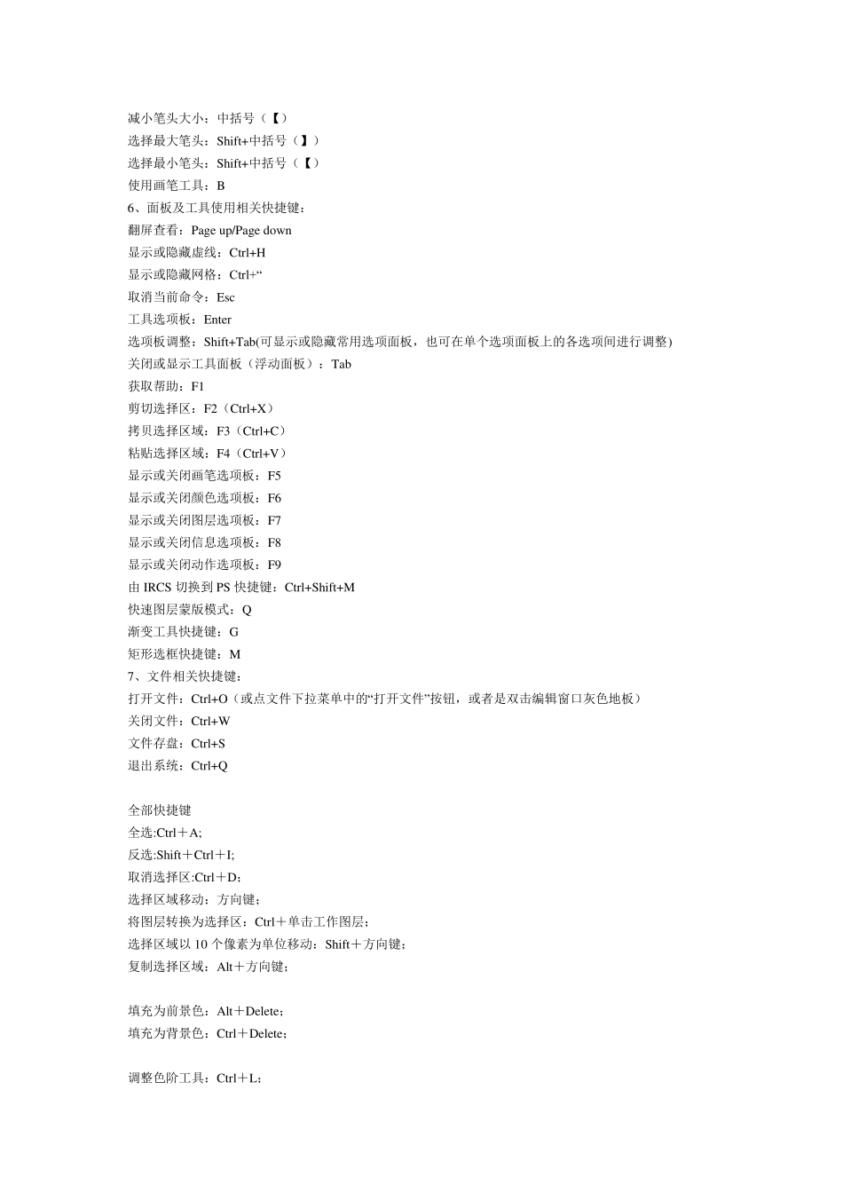 ps中最常用的快捷键和快捷键大全_第2页