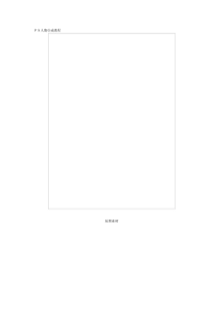 PS人物合成教程