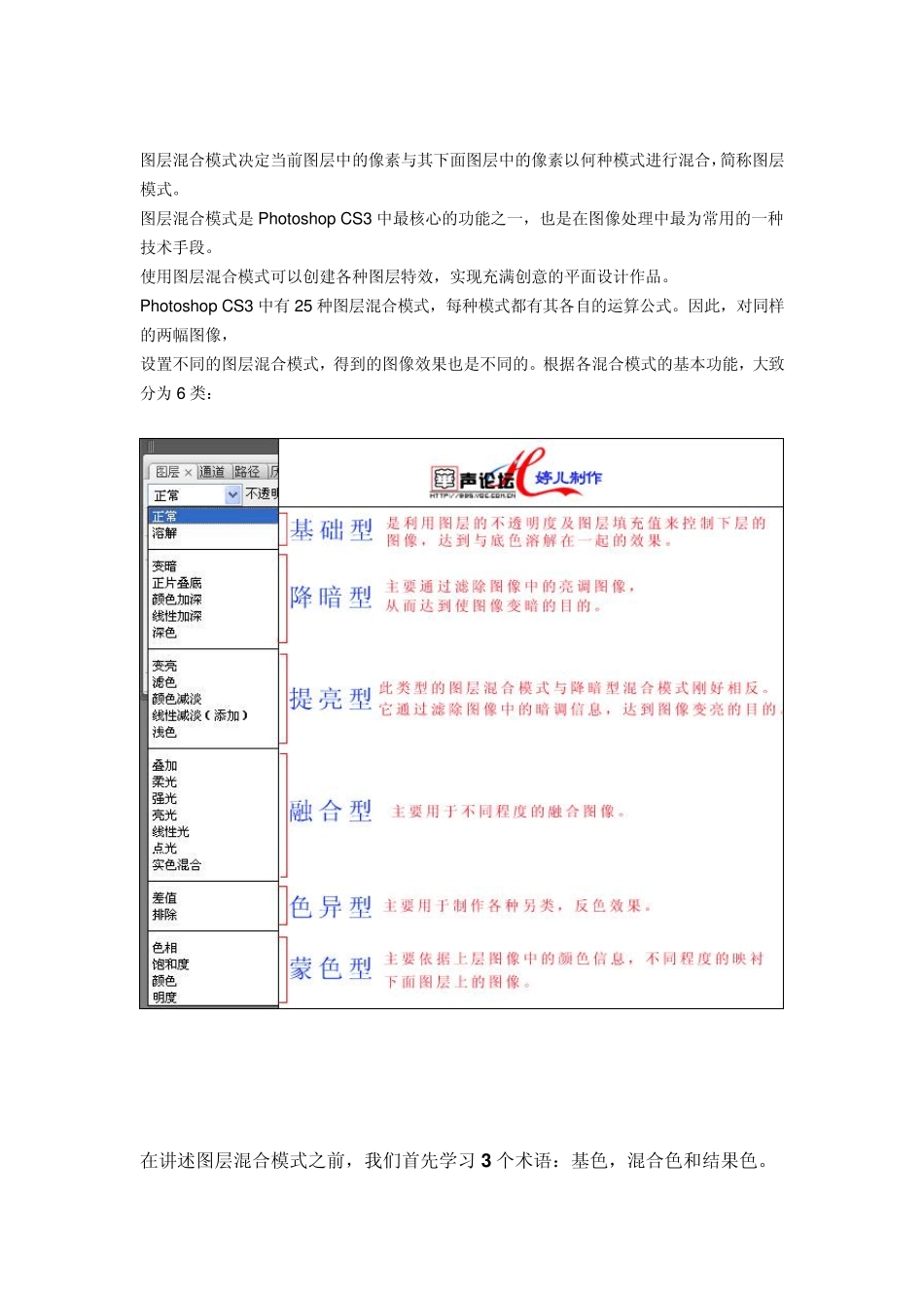 PS图层混合模式实例详解1_第1页