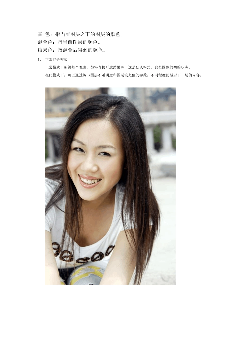 PS图层混合模式实例详解1_第2页