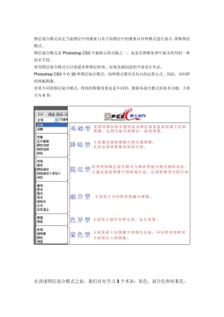 PS图层混合模式实例详解1