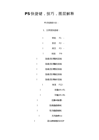 PS快捷键,技巧,图层解释(珍藏版)