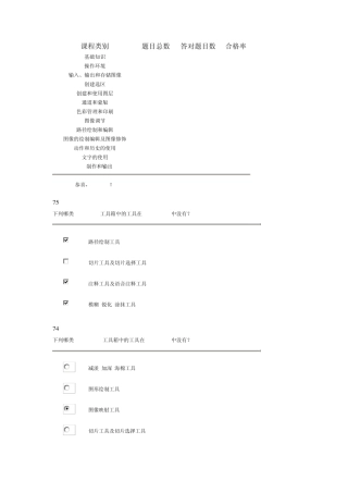 PS认证考试试题汇总